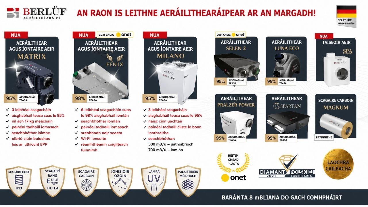Meirge raon aisghabhálaithe Berluf